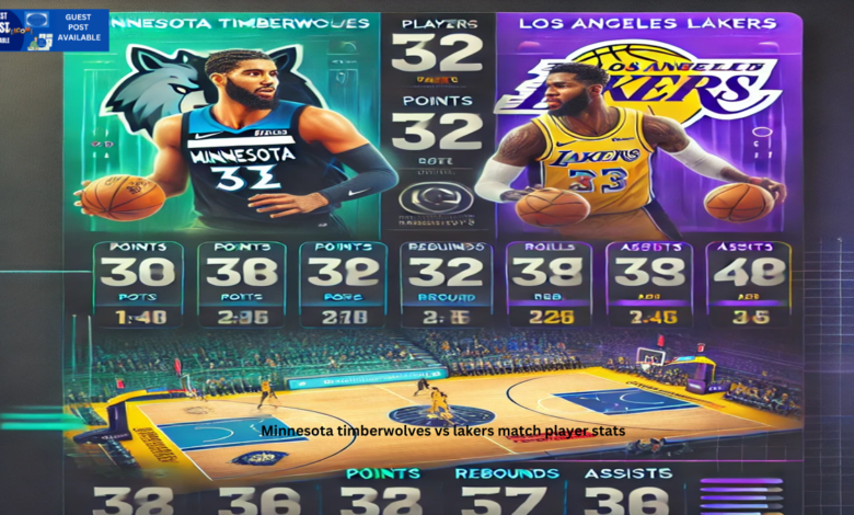 Minnesota Timberwolves vs Lakers Match Player Stats: A Deep Dive