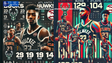 Milwaukee bucks vs atlanta hawks match player stats