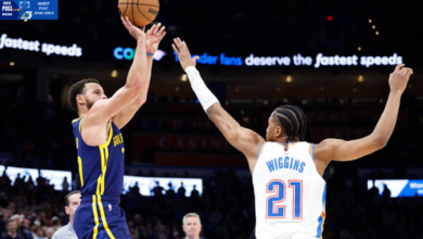 Okc thunder vs golden state warriors match player stats